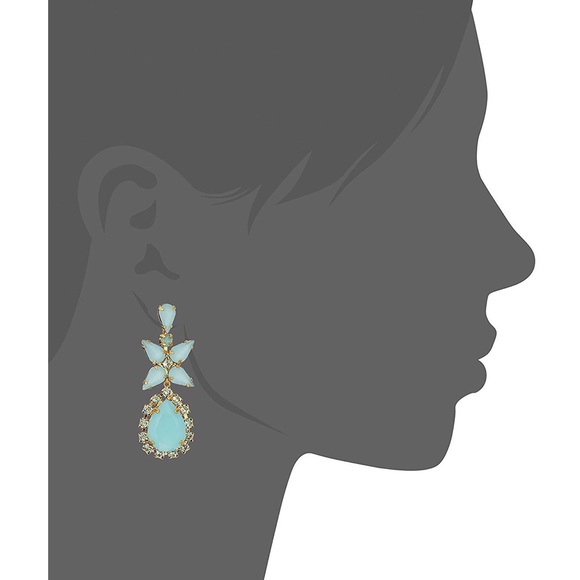 Anthropologie x Sorrelli Bauble Blossoms Earrings - Picture 8 of 8